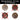 Makenge basket selection grid, XX-Large, 23 to 24 inch diameter. Baskets numbered 1 to 4. A red X marks a basket that is sold