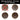 Makenge basket selection grid, XX-Large, 23 to 24 inch diameter. Baskets numbered 5 to 8. A red X marks a basket that is sold